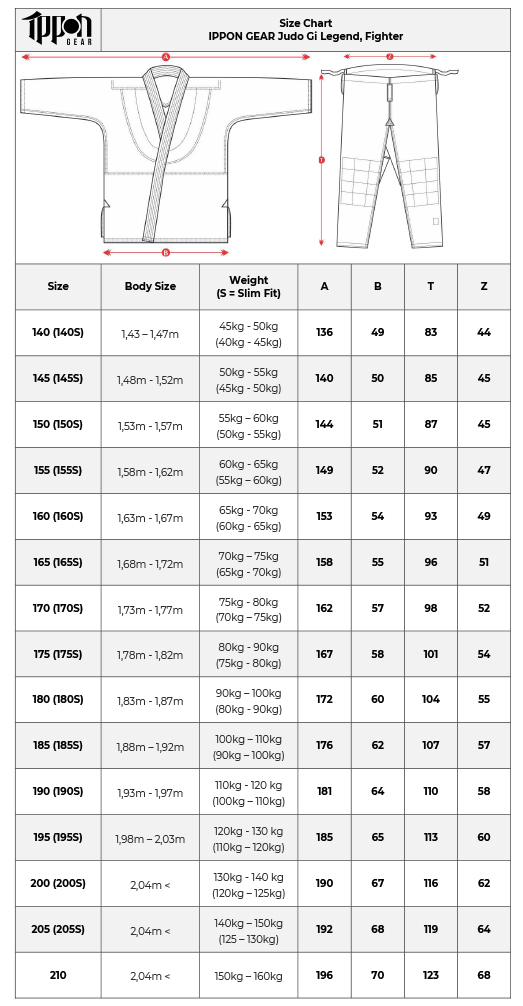 Fuji Judo Gi Size Chart