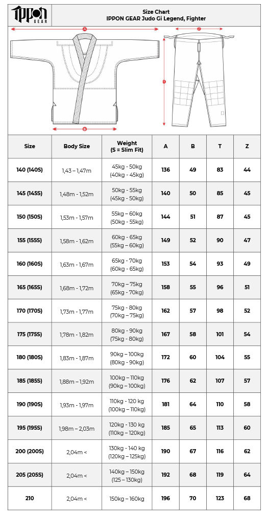 Fuji Judo Size Chart