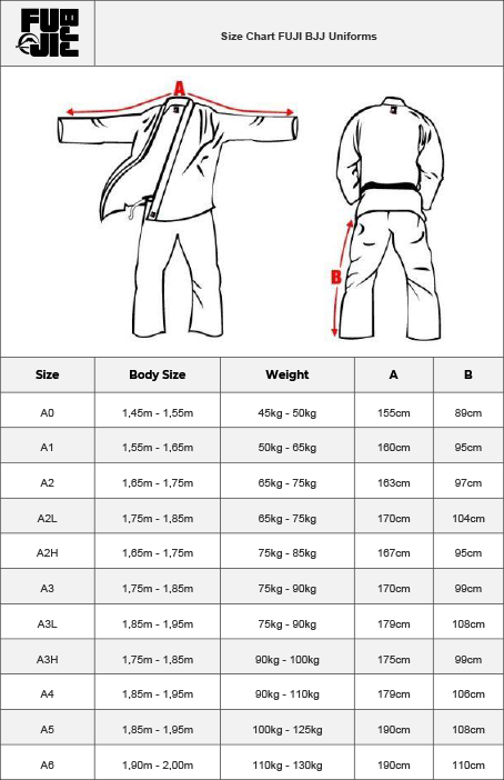 Fuji Judo Size Chart