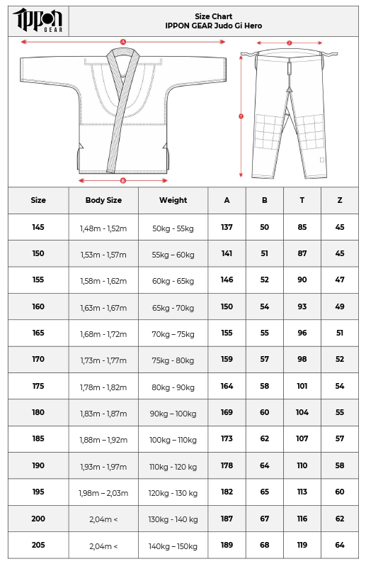 Judo Pants Size Chart